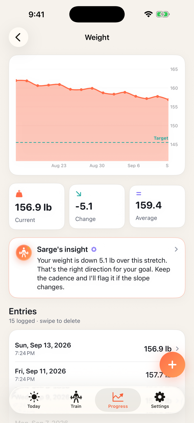 Weight trend chart with Sarge's insight